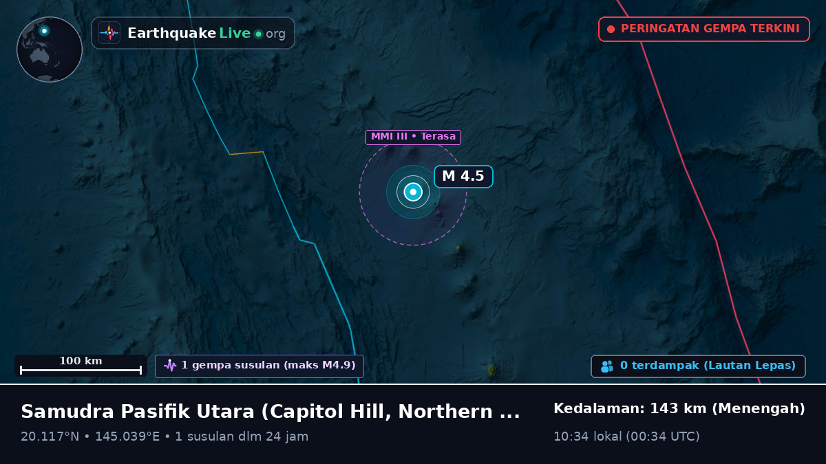 Samudra Pasifik Utara (Northern Mariana Islands)