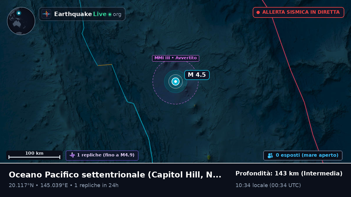 Oceano Pacifico settentrionale (Northern Mariana Islands)