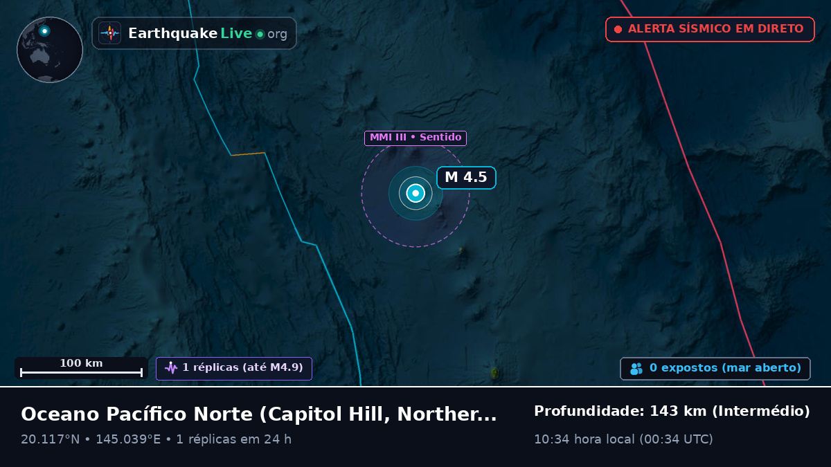 Oceano Pacífico Norte (Northern Mariana Islands)
