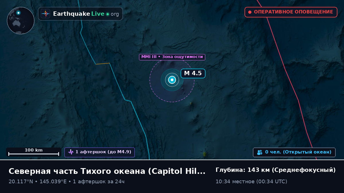 Северная часть Тихого океана (Northern Mariana Islands)