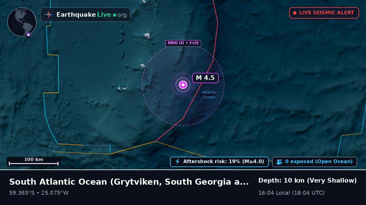 South Atlantic Ocean (South Georgia and the Islands)