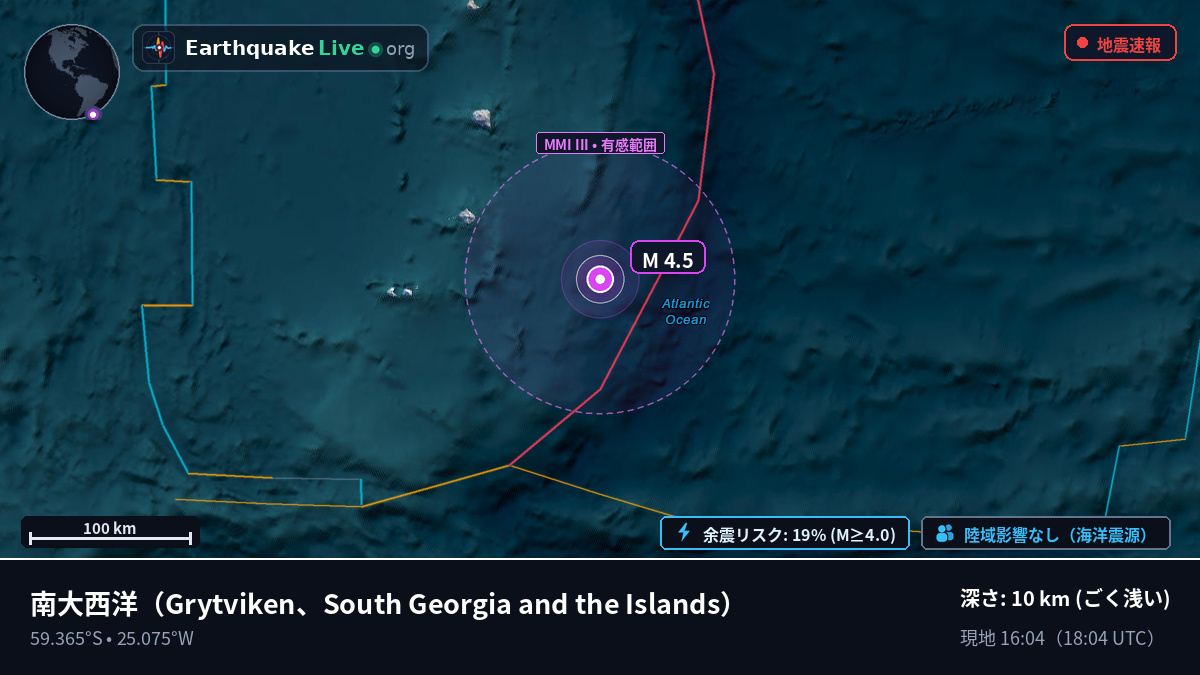 南大西洋 (South Georgia and the Islands)