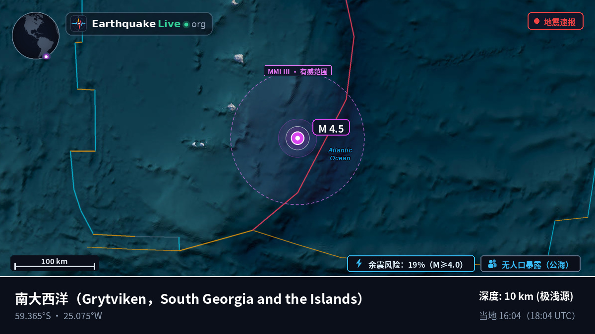 南大西洋 (South Georgia and the Islands)