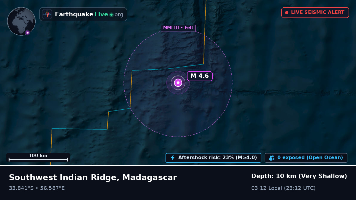 Indian Ocean (Madagascar)