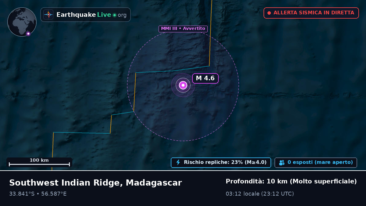 Oceano Indiano (Madagascar)