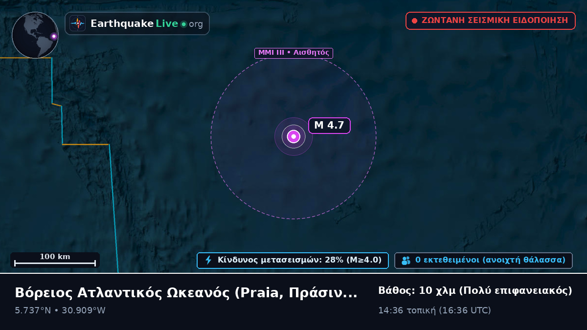 Βόρειος Ατλαντικός Ωκεανός (Πράσινο Ακρωτήριο)