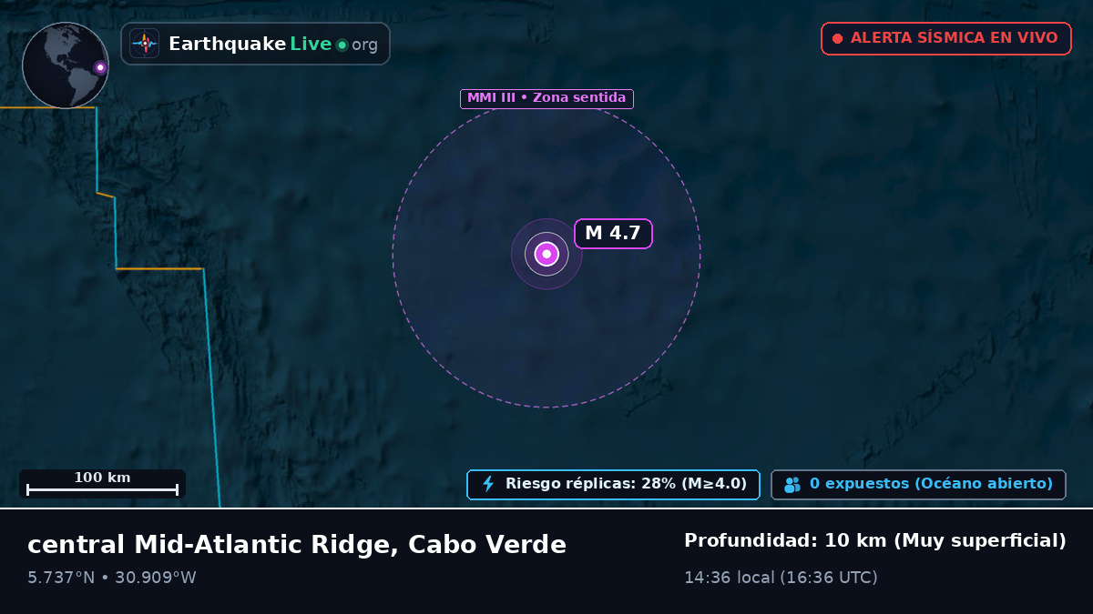 Océano Atlántico Norte (Cabo Verde)