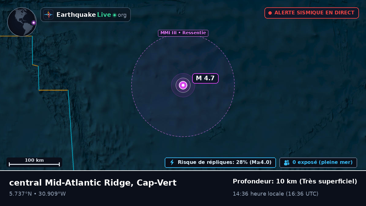 Océan Atlantique Nord (Cap-Vert)