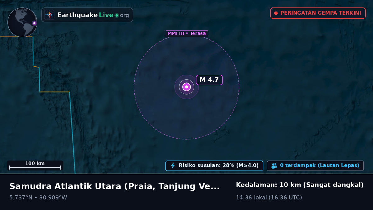 Samudra Atlantik Utara (Tanjung Verde)