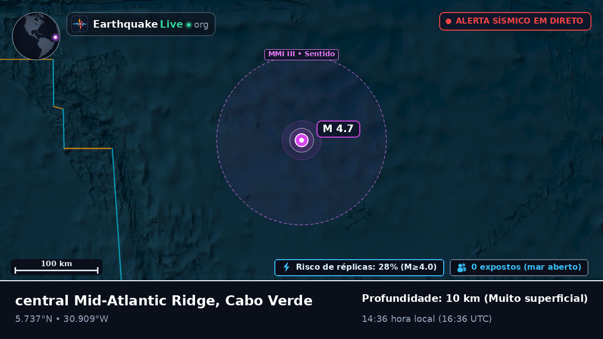 Oceano Atlântico Norte (Cabo Verde)