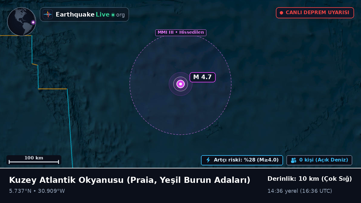 Kuzey Atlantik Okyanusu (Yeşil Burun Adaları)