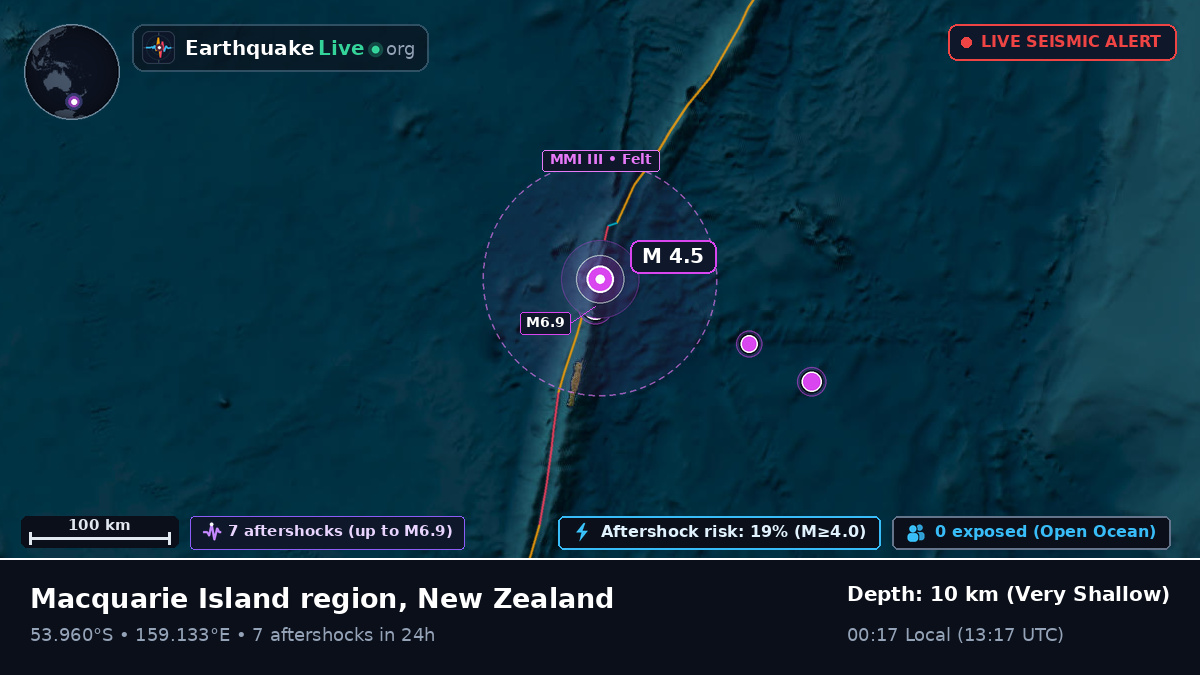 South Pacific Ocean (New Zealand)