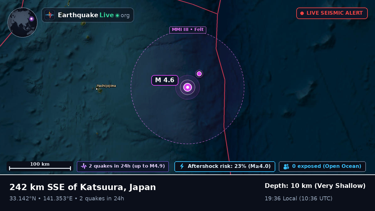 North Pacific Ocean (Japan)