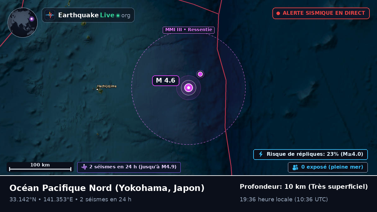 Océan Pacifique Nord (Japon)