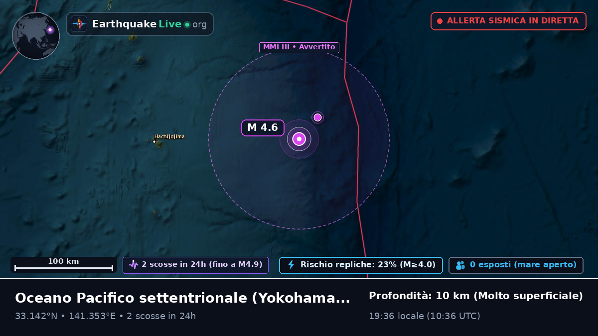 Oceano Pacifico settentrionale (Giappone)