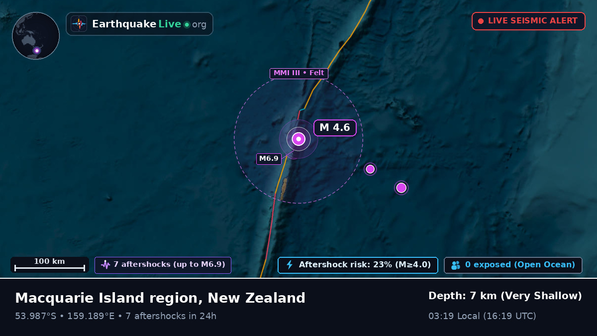 South Pacific Ocean (New Zealand)