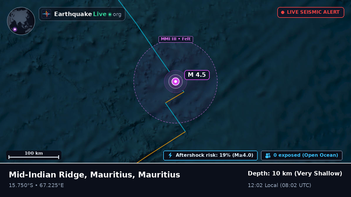 Indian Ocean (Mauritius)
