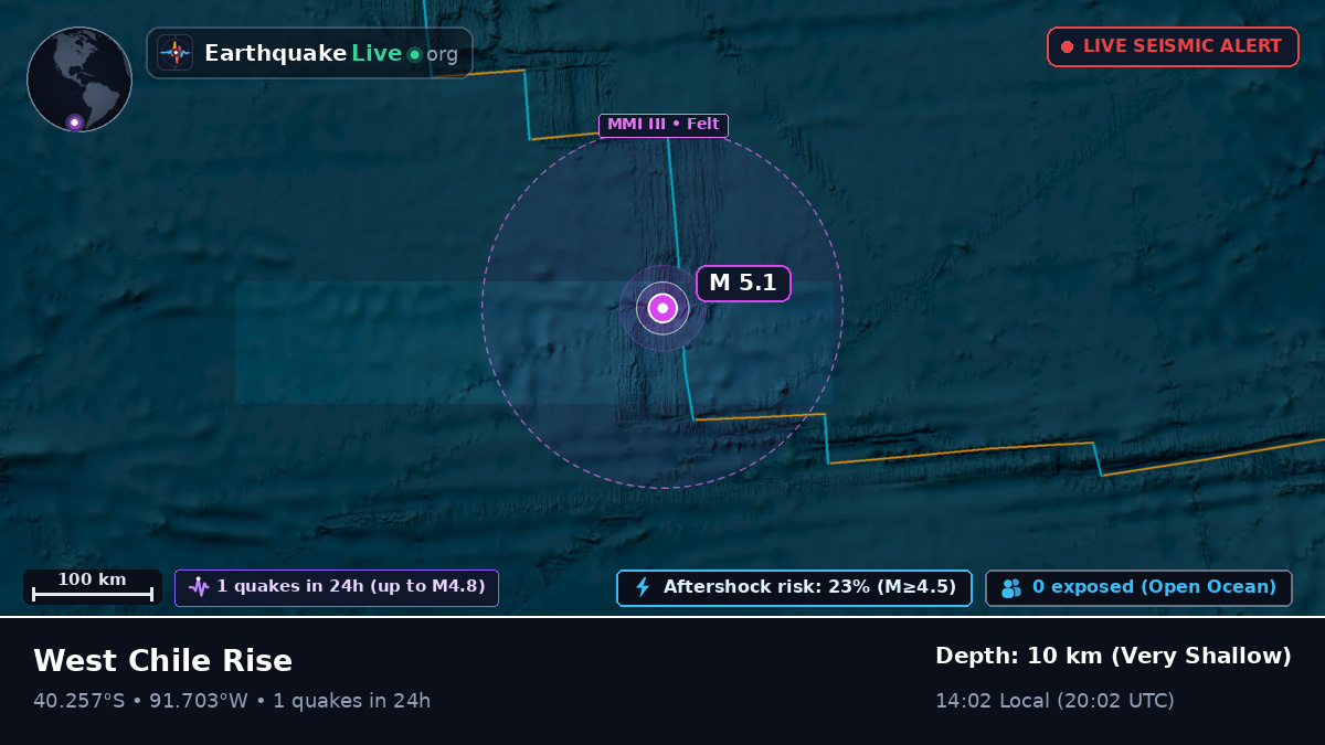South Pacific Ocean (Chile)