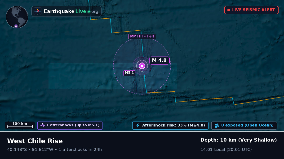 South Pacific Ocean (Chile)