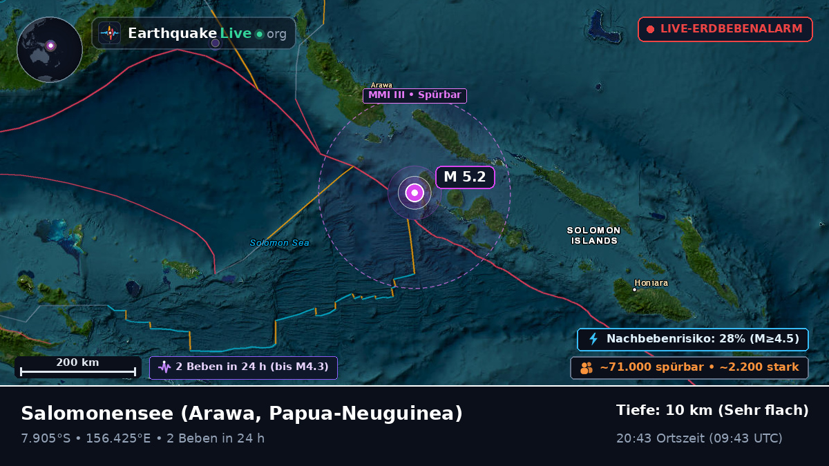 Salomonensee (Papua-Neuguinea)