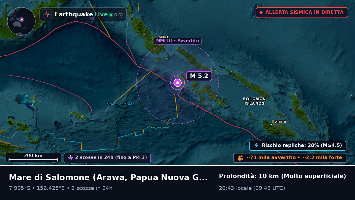 Mare di Salomone (Papua Nuova Guinea)