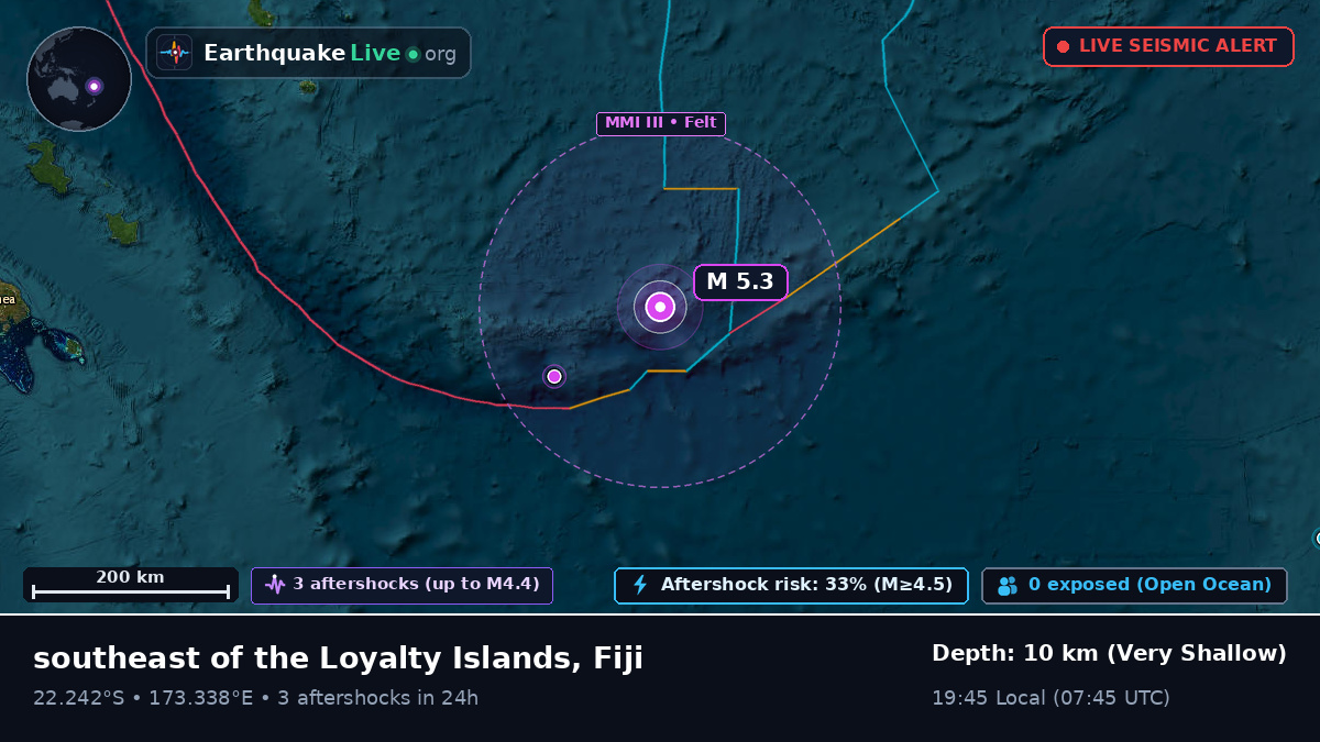 South Pacific Ocean (Fiji)