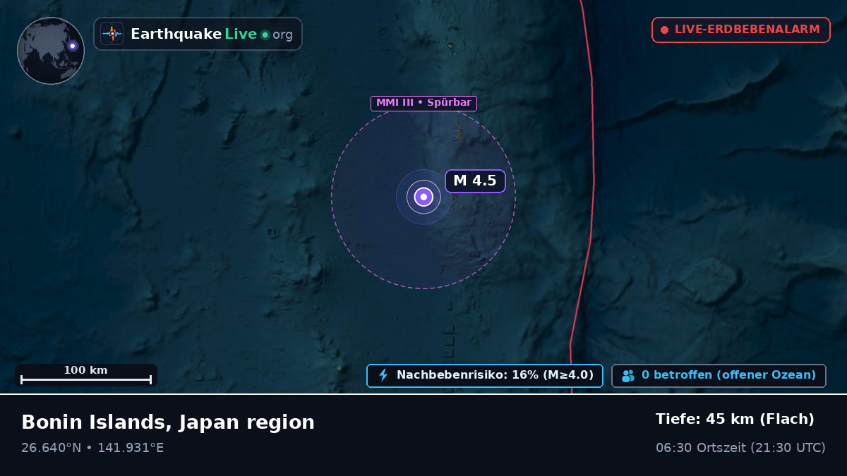 Nordpazifik (Japan)