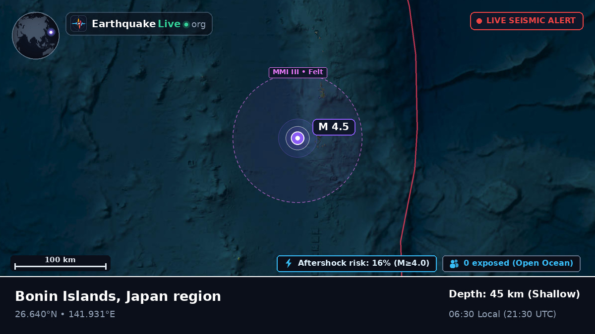 North Pacific Ocean (Japan)