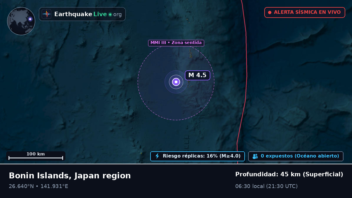 Océano Pacífico Norte (Japón)