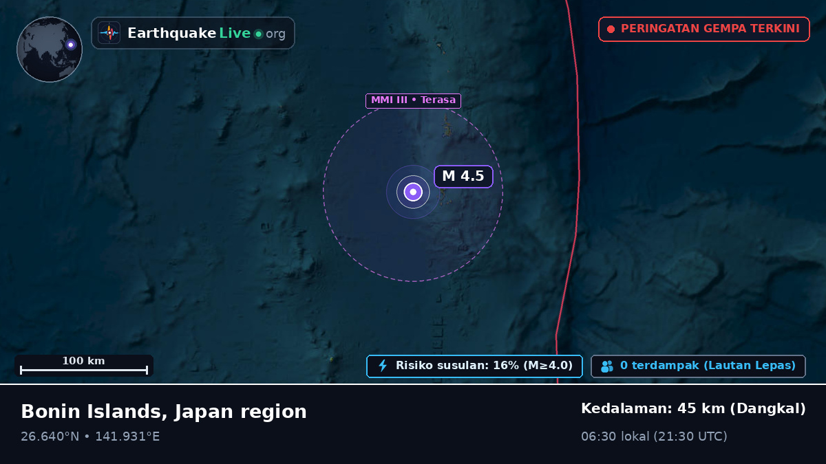 Samudra Pasifik Utara (Jepang)