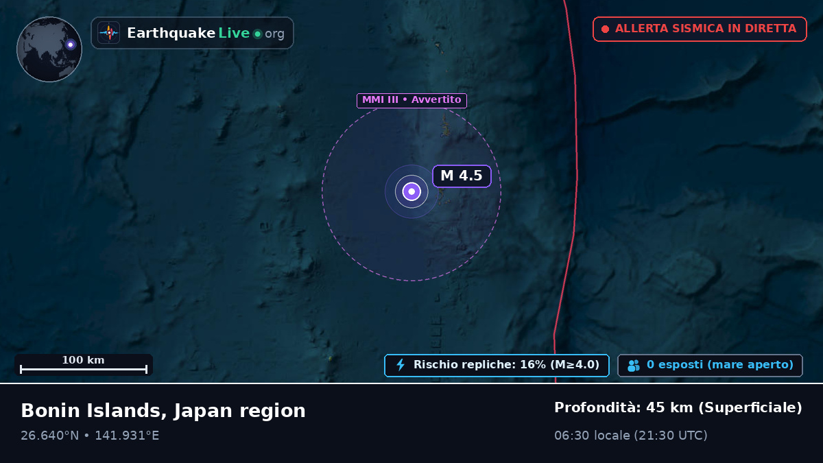 Oceano Pacifico settentrionale (Giappone)