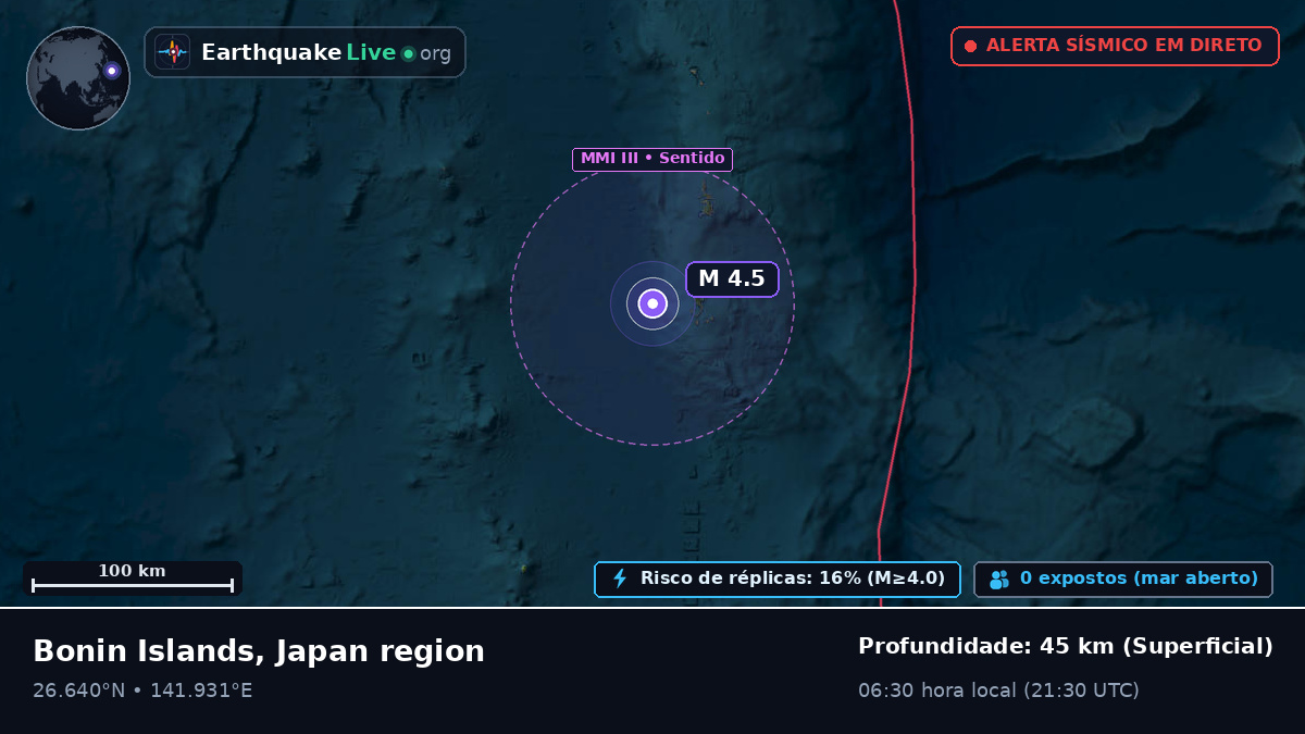 Oceano Pacífico Norte (Japão)