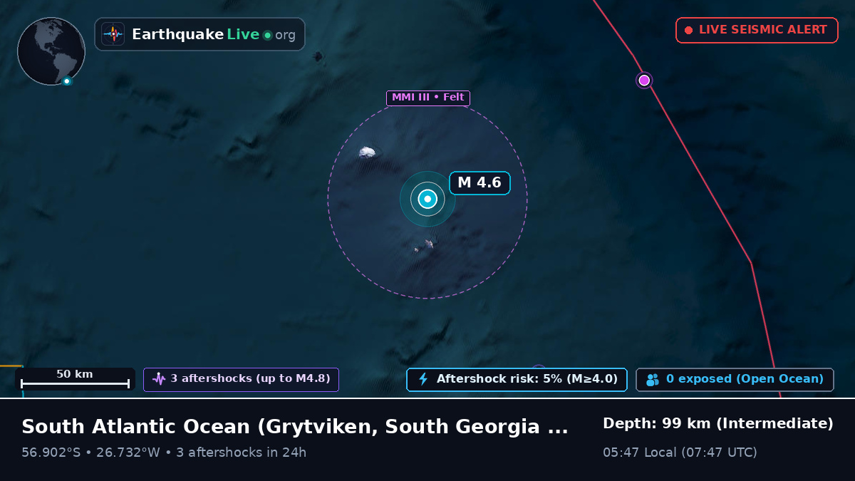 South Atlantic Ocean (South Georgia and the Islands)