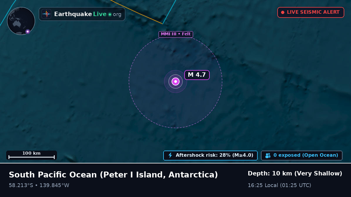 South Pacific Ocean (Antarctica)