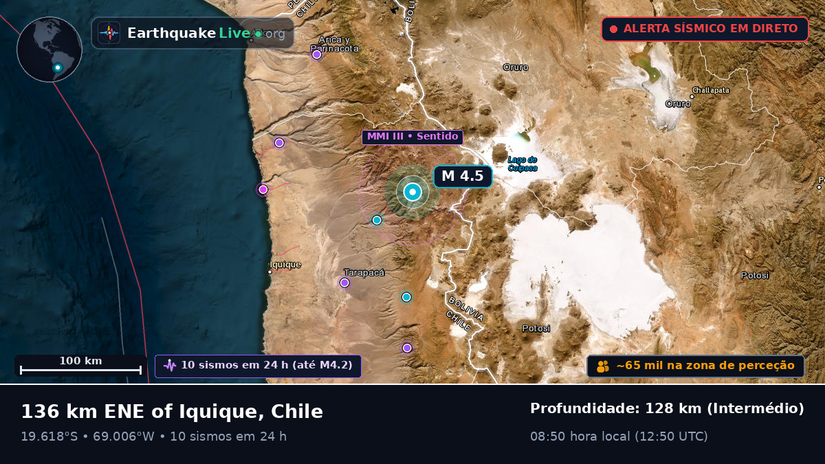 Tarapacá, Chile