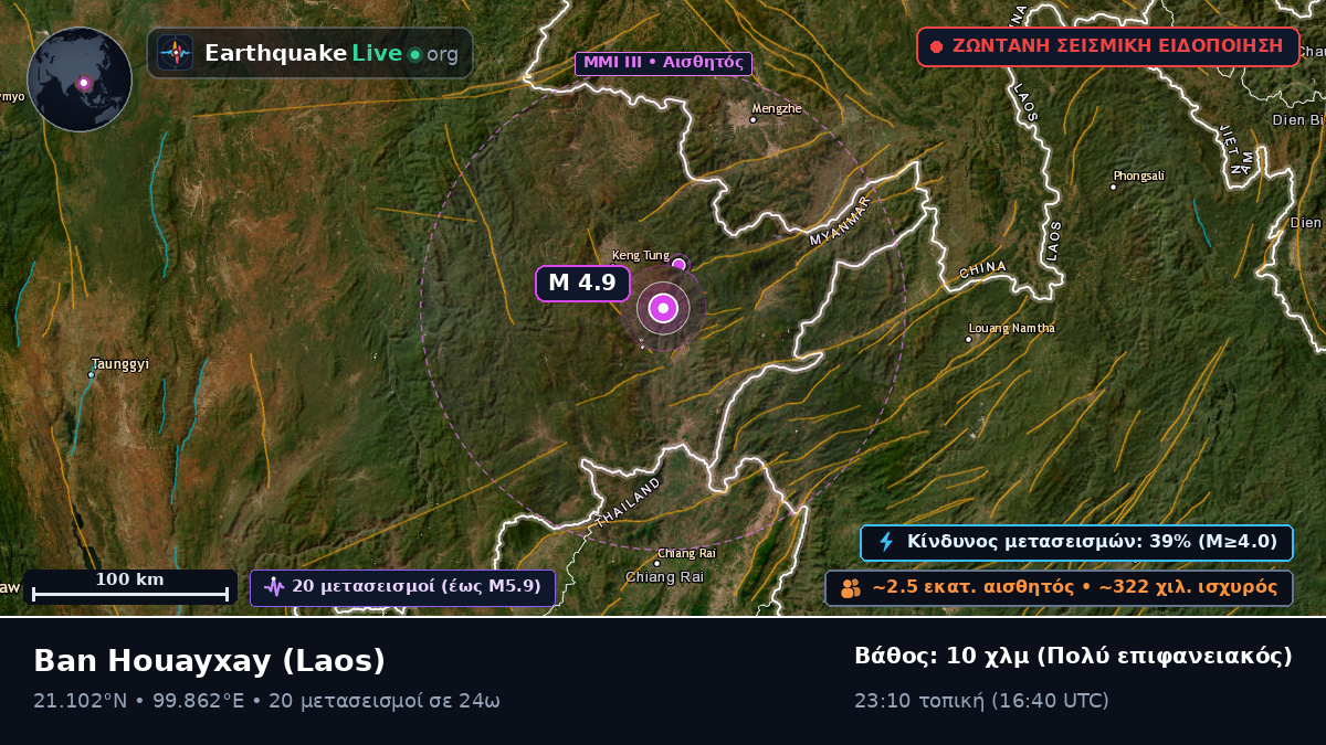 Bokeo, Laos