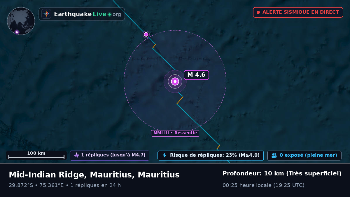 Océan Indien (Mauritius)
