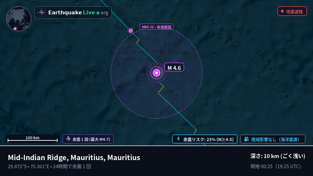インド洋 (Mauritius)