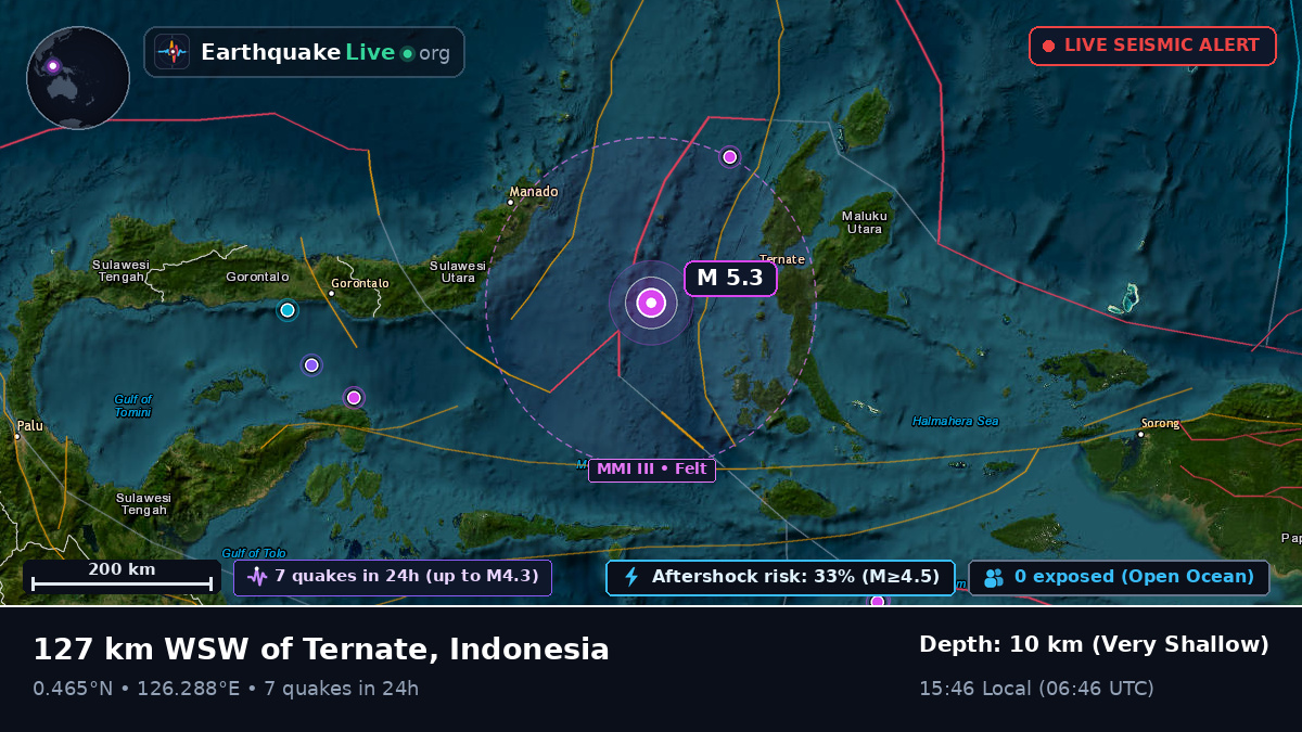 Molucca Sea (Indonesia)