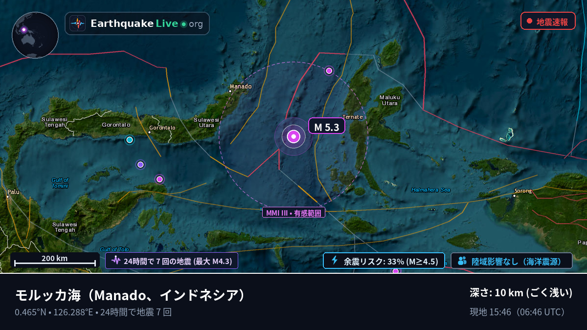 モルッカ海 (インドネシア)