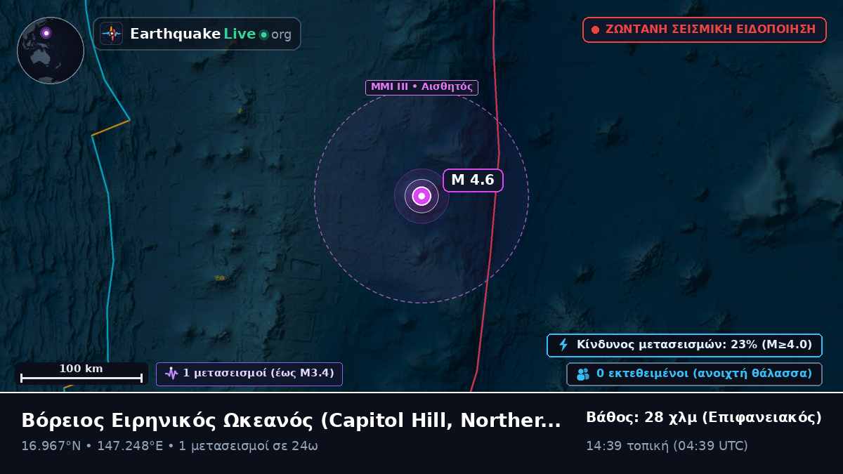 Βόρειος Ειρηνικός Ωκεανός (Northern Mariana Islands)