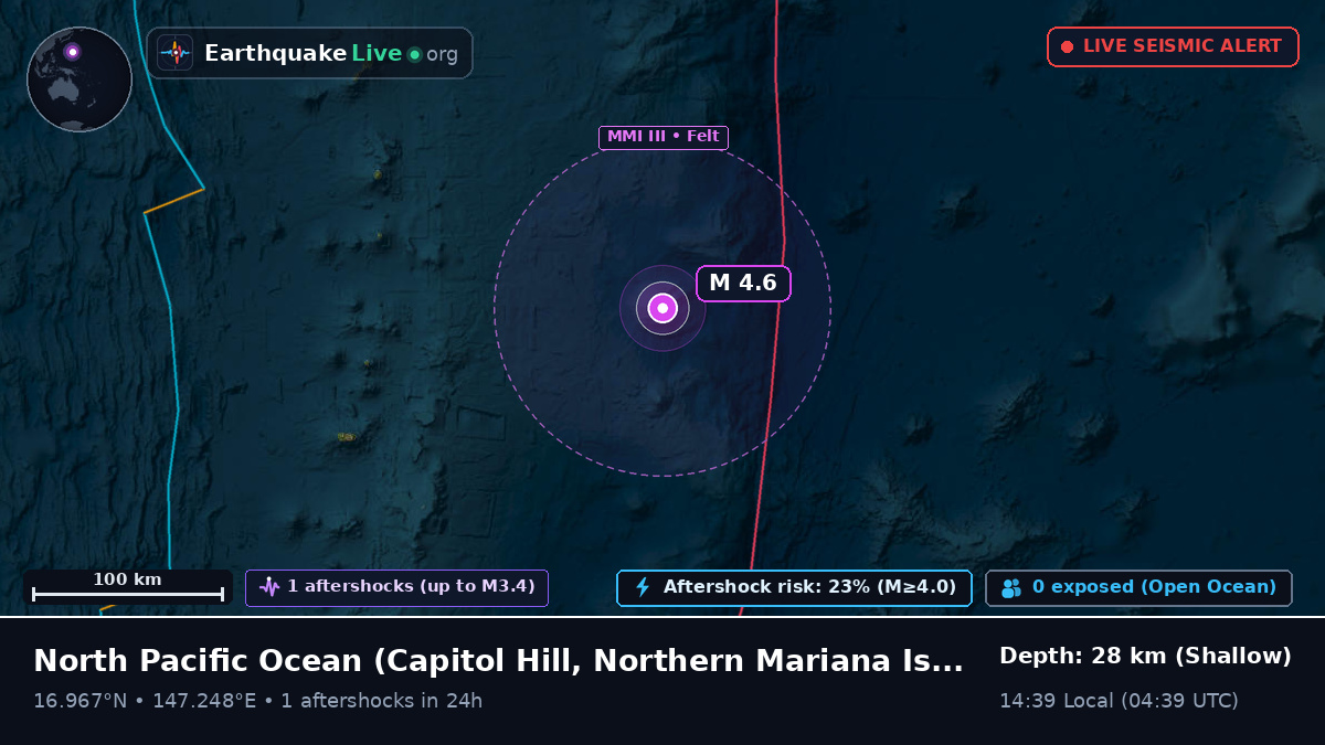 North Pacific Ocean (Northern Mariana Islands)