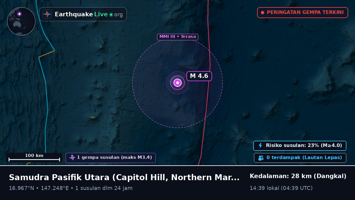 Samudra Pasifik Utara (Northern Mariana Islands)