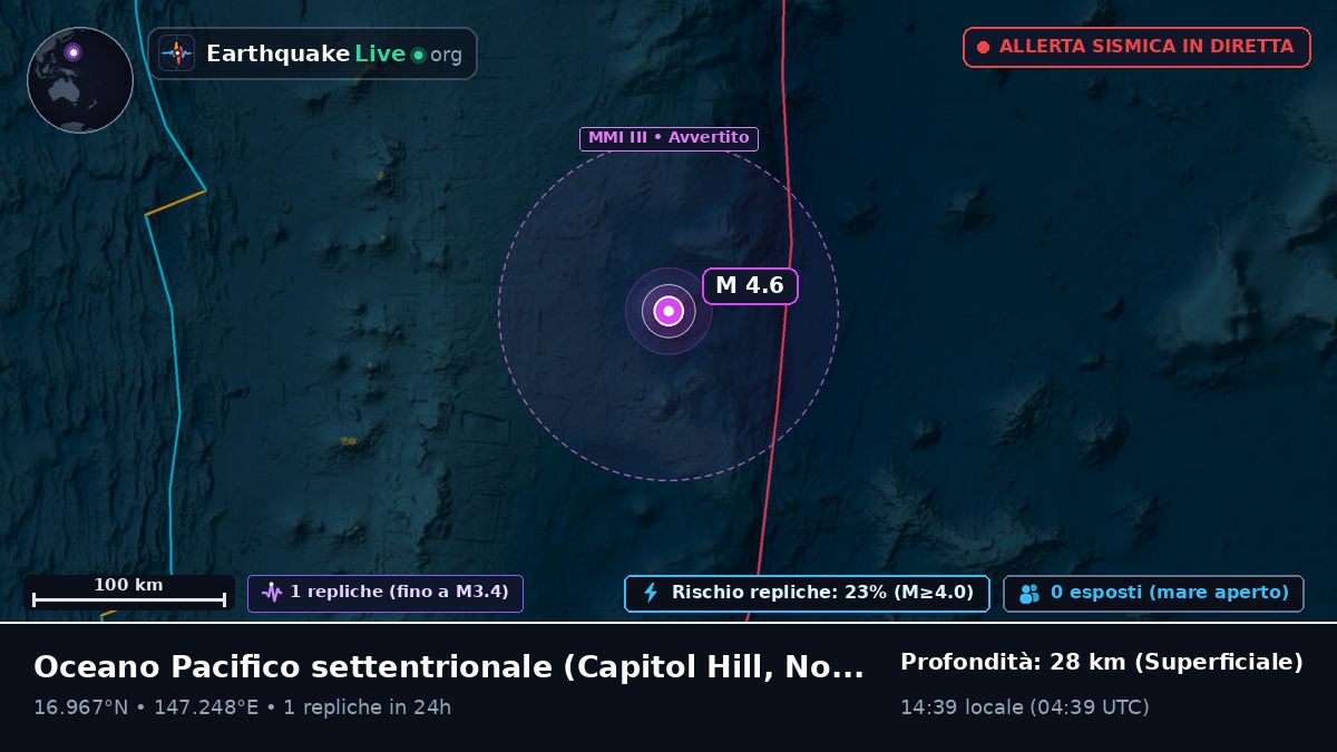 Oceano Pacifico settentrionale (Northern Mariana Islands)