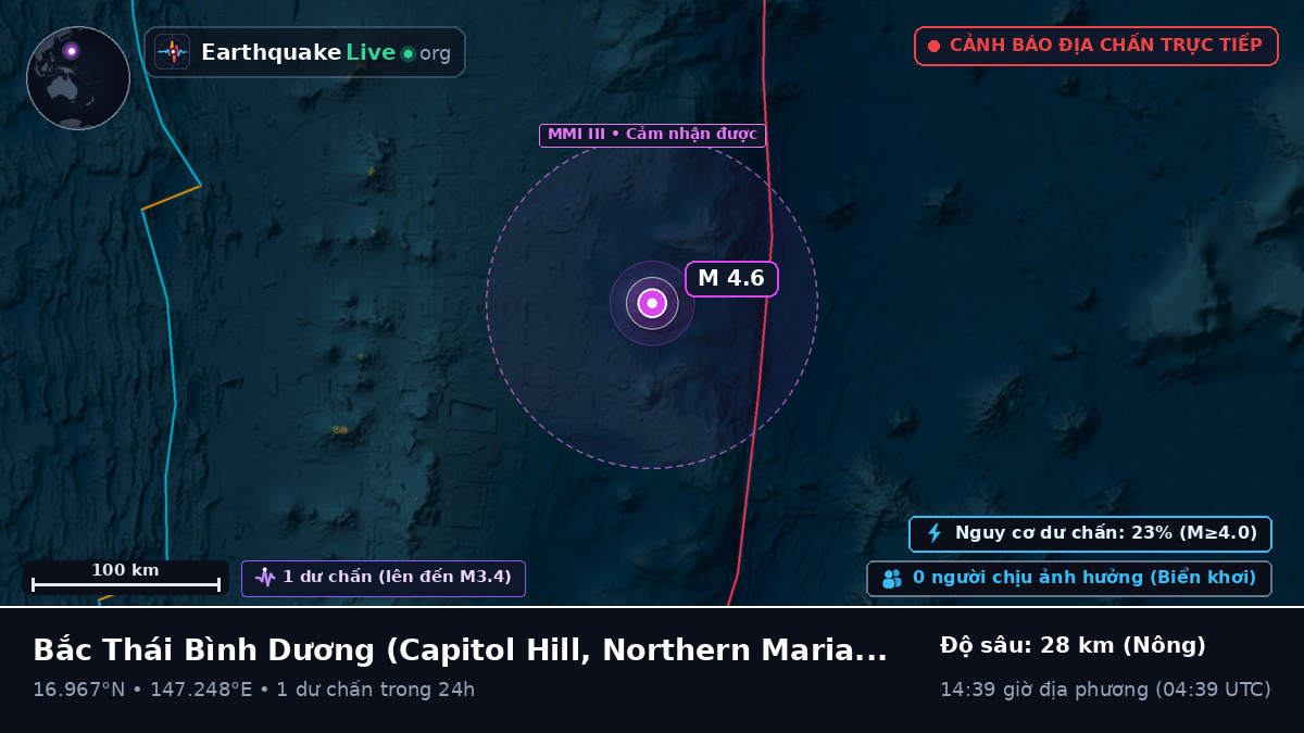 Bắc Thái Bình Dương (Northern Mariana Islands)
