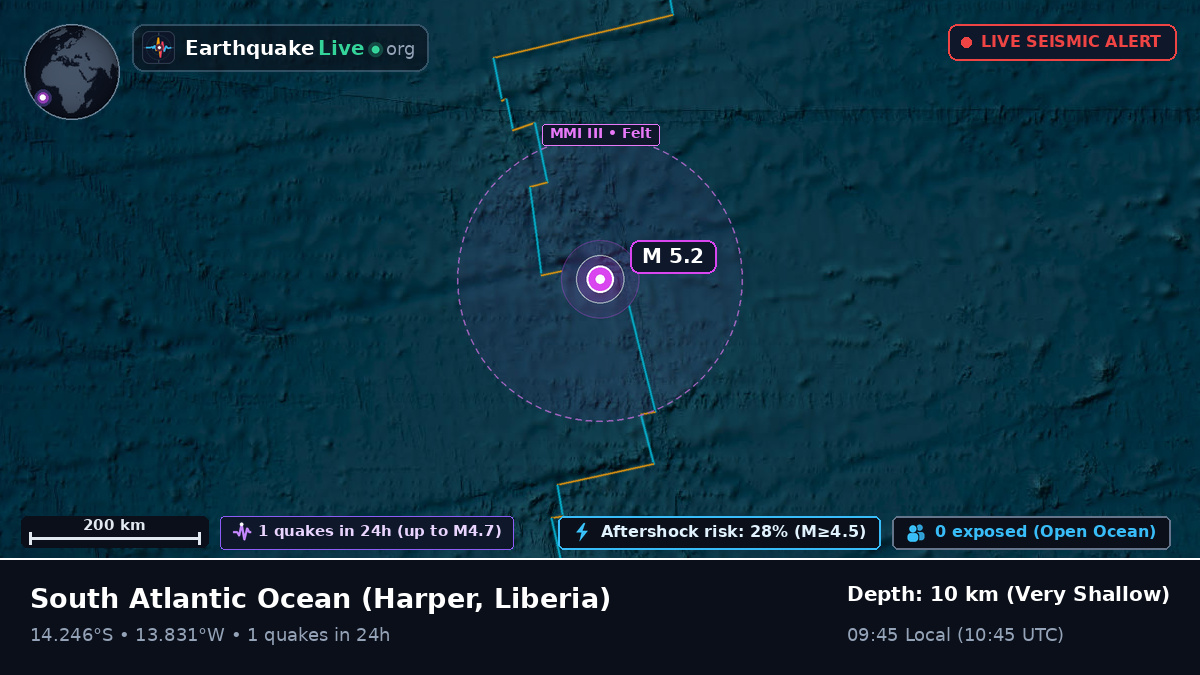 South Atlantic Ocean (Liberia)