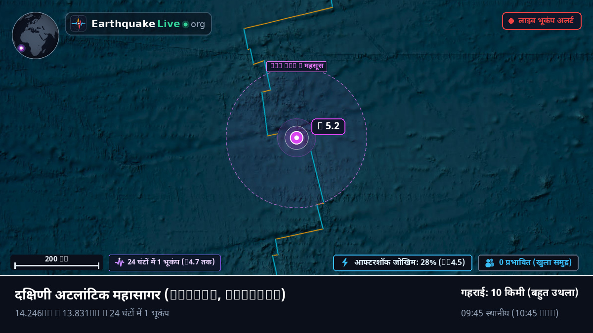 दक्षिणी अटलांटिक महासागर (Liberia)