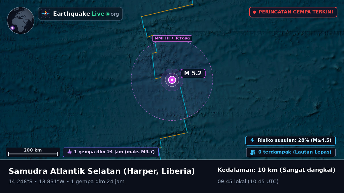 Samudra Atlantik Selatan (Liberia)