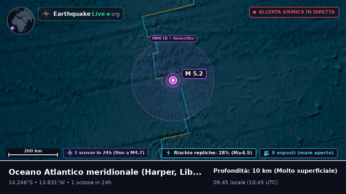 Oceano Atlantico meridionale (Liberia)