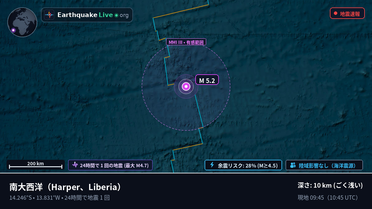 南大西洋 (Liberia)